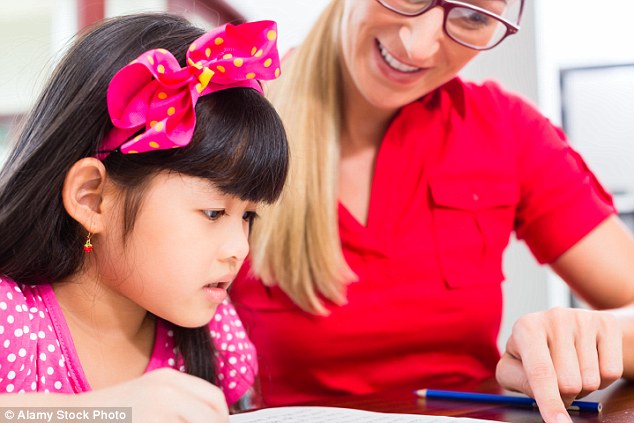 Репетитор английского языка