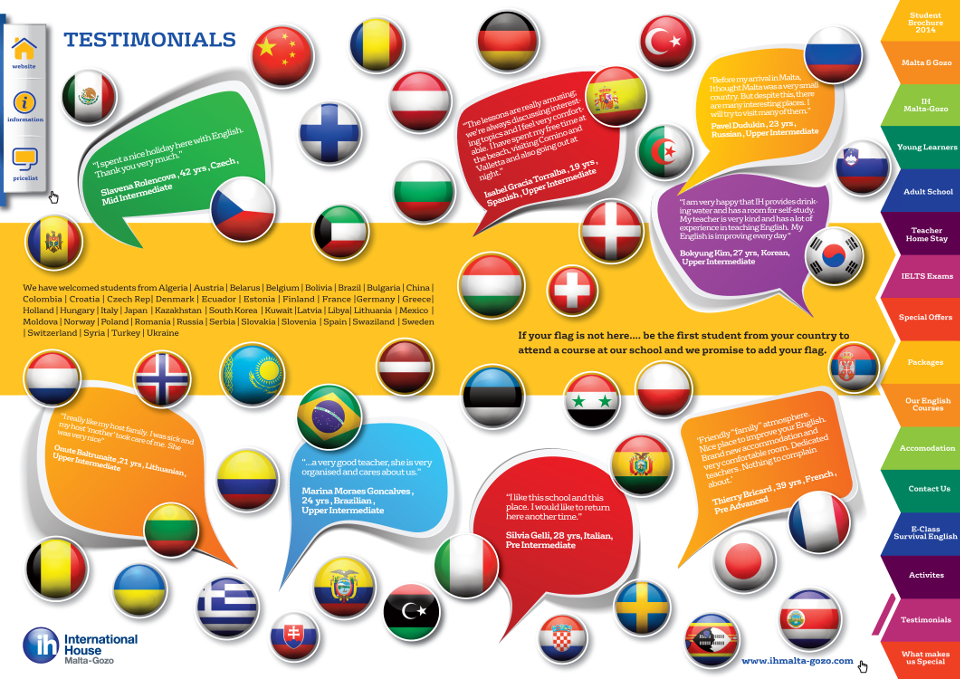 Nationality Mix